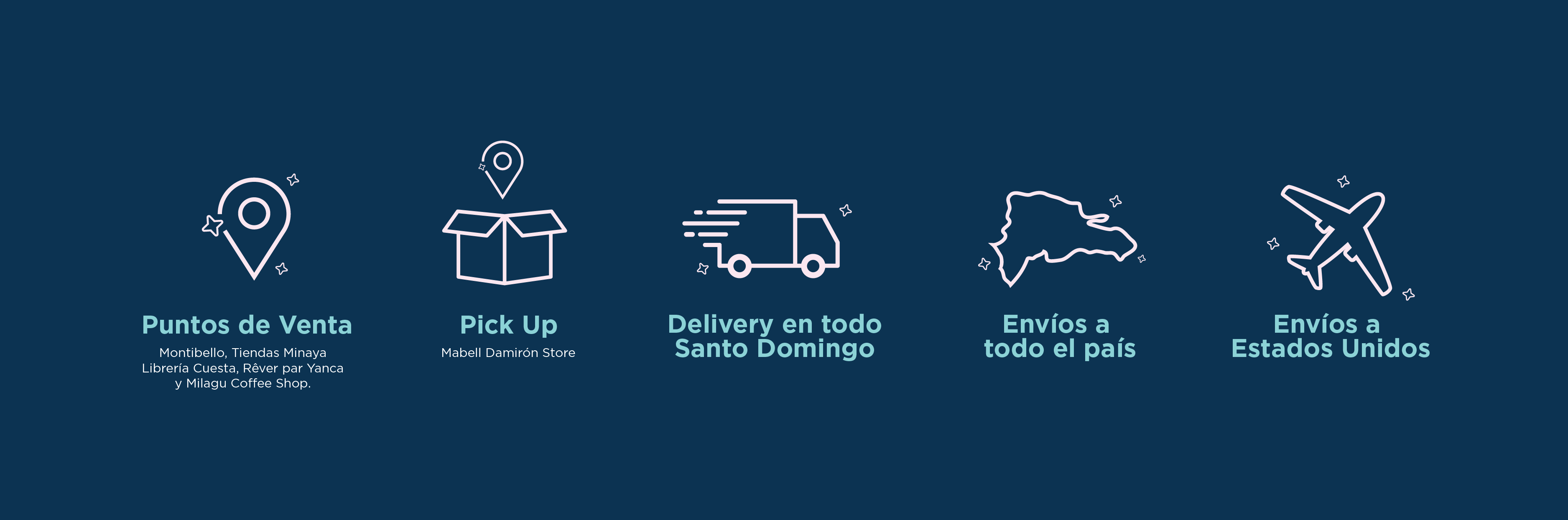 files/Banner_Envios_375873f5-a464-42d1-8dfc-4f1d07d3a0f8.png